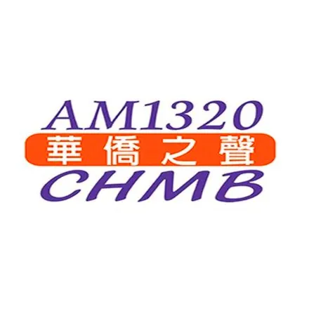 AM1320 CHMB